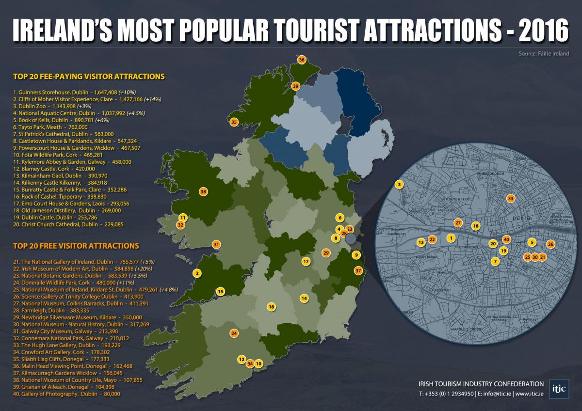map of ireland tourist spots